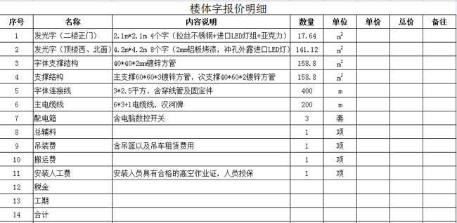 户外广告制作价格明细表：揭秘户外广告成本之谜