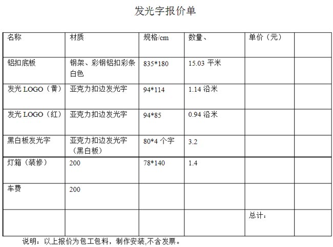 墙面广告字牌制作：价格揭秘与创意无限,第1张