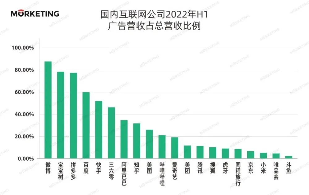 《广告牌里的“误会”：生活中常见的错误广告牌》