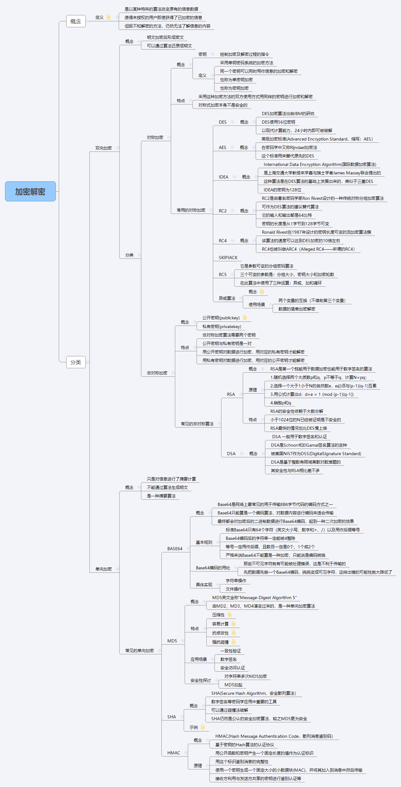 解码视觉密码：常见的十种广告字体类型